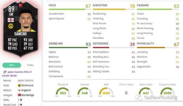 多特蒙德翻盘英格兰,本泽马刷新纪录 多特蒙德翻盘英格兰,本泽马刷新纪录